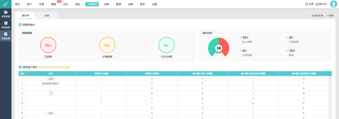 正版財(cái)務(wù)軟件銷(xiāo)售與信息咨詢服務(wù) 企業(yè)數(shù)字化轉(zhuǎn)型的得力助手