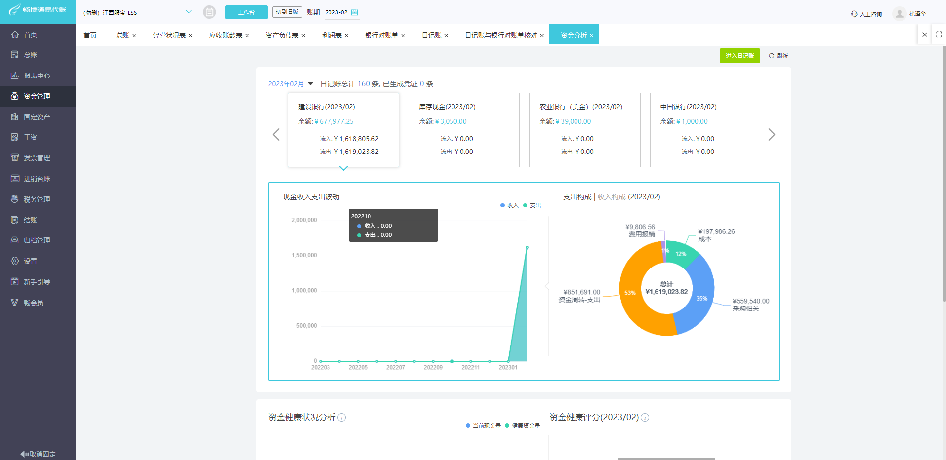 購(gòu)買(mǎi)ERP軟件與信息咨詢服務(wù)的適用稅率解析
