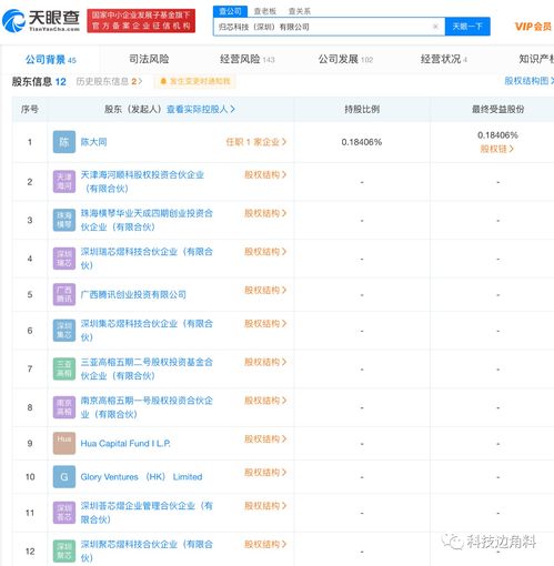 騰訊等資本注入深圳歸芯科技，科技與旅游融合項(xiàng)目策劃咨詢迎來(lái)新機(jī)遇