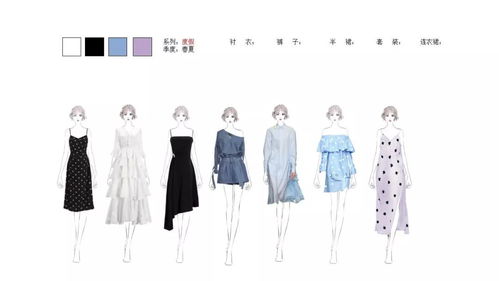 如何把控2020整季產(chǎn)品開發(fā) 看這里 2020寒假 服裝商品企劃 課程全面升級(jí) 優(yōu)惠報(bào)名已啟動(dòng) 象限服裝設(shè)計(jì)培訓(xùn)中心 前天